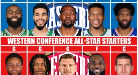 新赛季小前锋排名：詹姆斯领跑，小卡与杜兰特激烈角逐