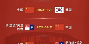 世预赛焦点战：瑞士对洛文尼亚，3:1比分预测！